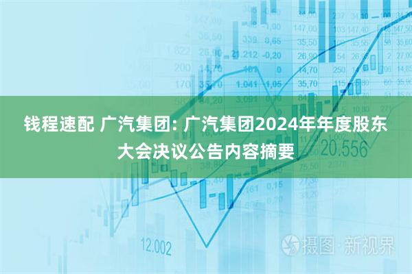 钱程速配 广汽集团: 广汽集团2024年年度股东大会决议公告内容摘要